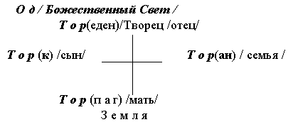 http://karabakh-doc.azerall.info/ru/turkologiya/trk010-2.gif