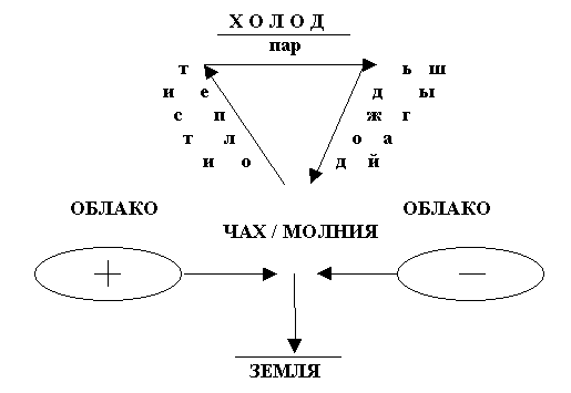 http://karabakh-doc.azerall.info/ru/turkologiya/trk010-4.gif