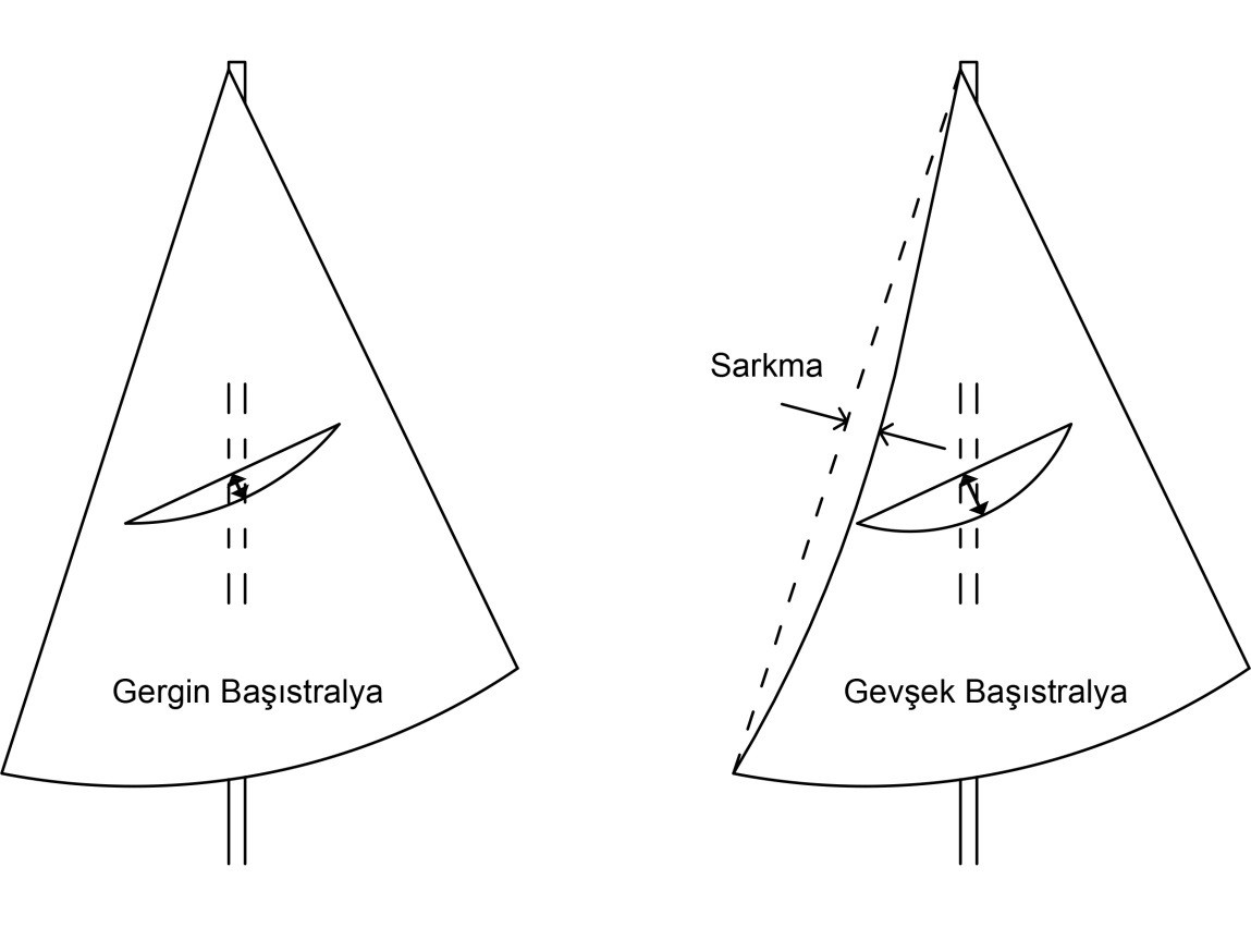 c:\users\bilgisayar\downloads\8 (1).jpg