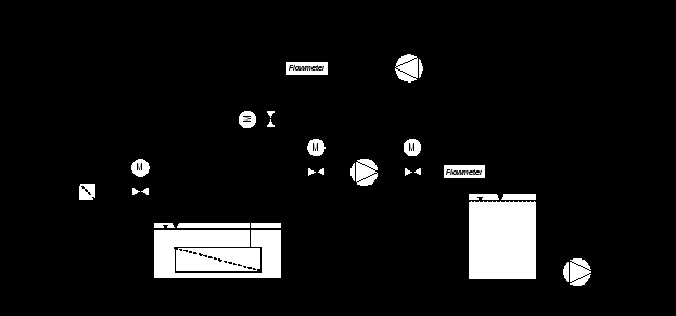 figure 14.2: typical submerged membrane system