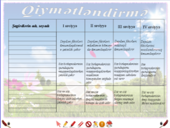 c:\users\xalid\desktop\tesvir\şəkil12.png