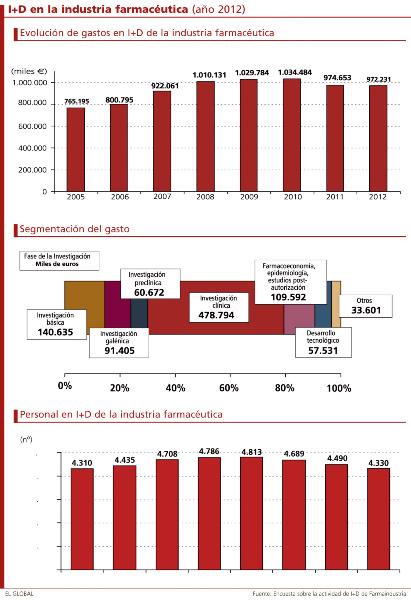http://www.elglobal.net/elglobal/recursos/binarios/imagen.aspx?idart=780188&idcat=787&idcon=1663992&resolucion=0&tipo=2