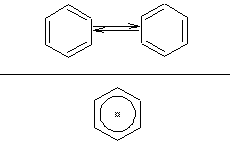 rezonancija benzena