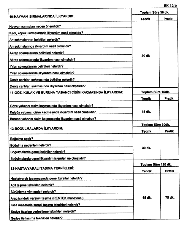 açıklama: http://rega.basbakanlik.gov.tr/eskiler/2002/05/20020522-10.gif