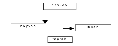 http://www.mikrobiyoloji.org/tr/genel/resimgoster.aspx?dil=1&belgeanah=3479&resimisim=g110013800_3.gif