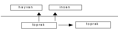 http://www.mikrobiyoloji.org/tr/genel/resimgoster.aspx?dil=1&belgeanah=3479&resimisim=g110013800_1.gif