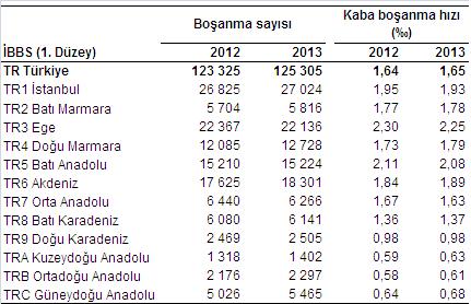 http://www.tuik.gov.tr/hb/65/kapak/16051_img_2_65_26.03.20141704648901.jpg