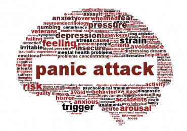 panic attack icon design