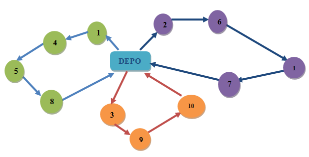 c:\users\hp\desktop\şekil.png